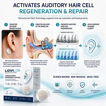 LOVILDS-HEARING REPAIR MICRONEEDLE PATCHES